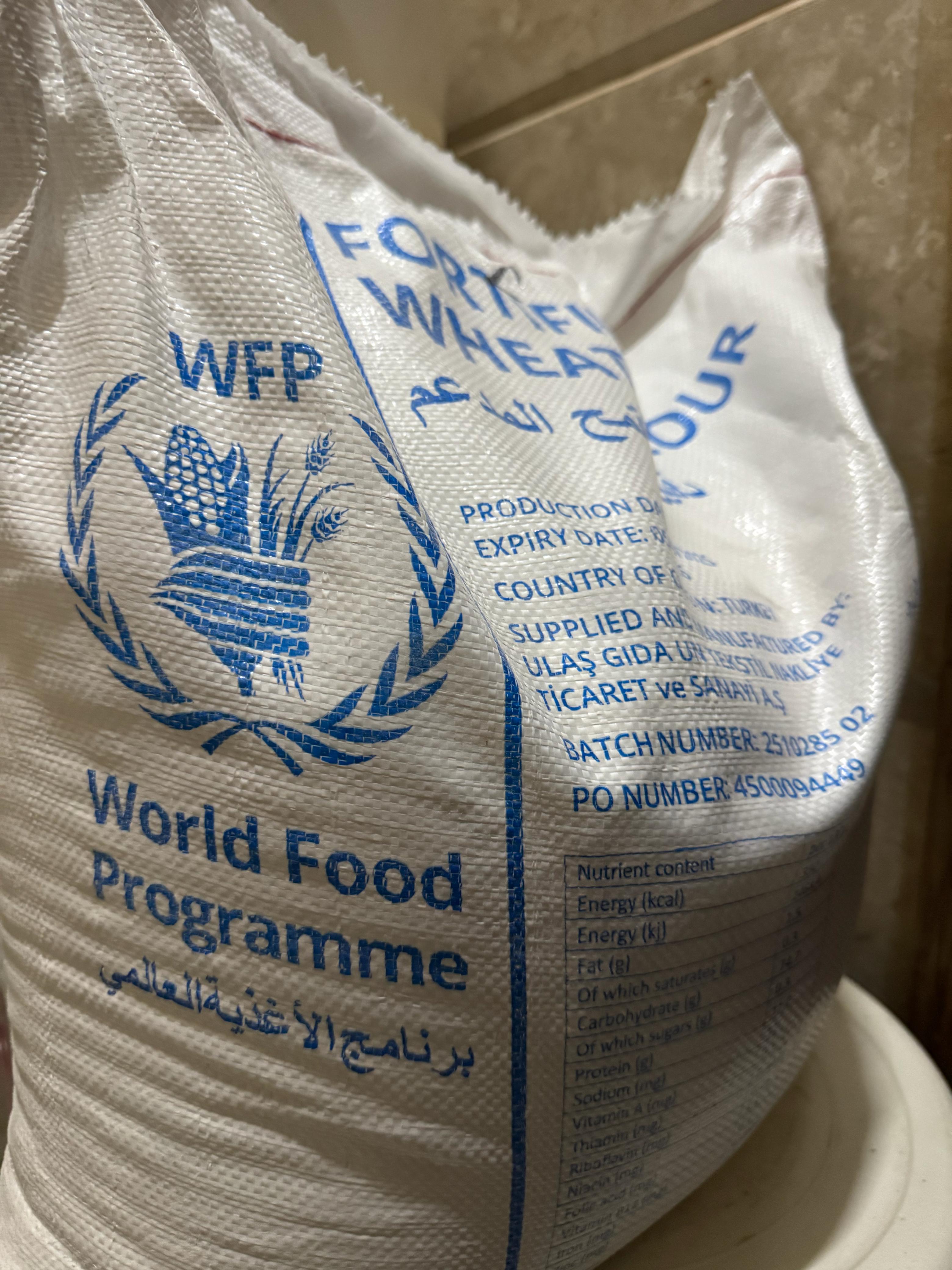 Poverty Relief